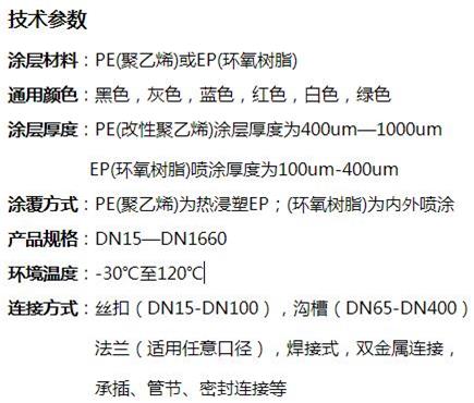 玉林给水涂塑复合钢管技术参数